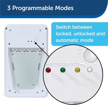 PetSafe Electronic Pet Door - Image 3