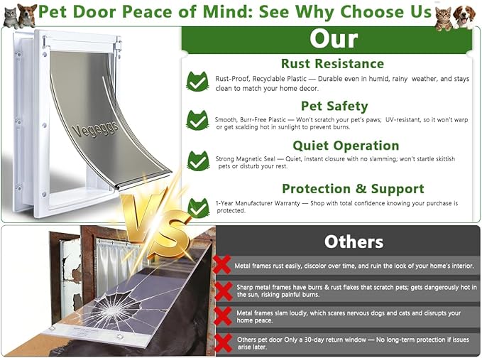 Dog Door Doggy Door Easy Install - Image 2