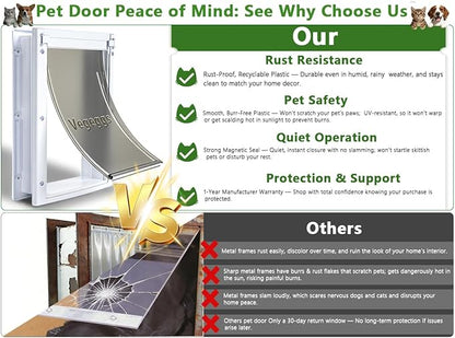 Dog Door Doggy Door Easy Install - Image 2