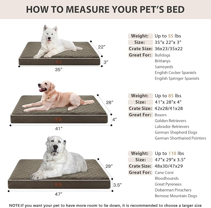 WNPETHOME Orthopedic Dog Bed for Crate, Waterproof Extra Large Dogs Bed - Image 5