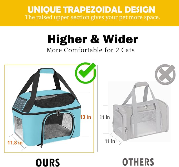 Large Cat Carrier for 2 Cats Safe Soft Side Pet Carrier for Dog Collapsible - Image 3