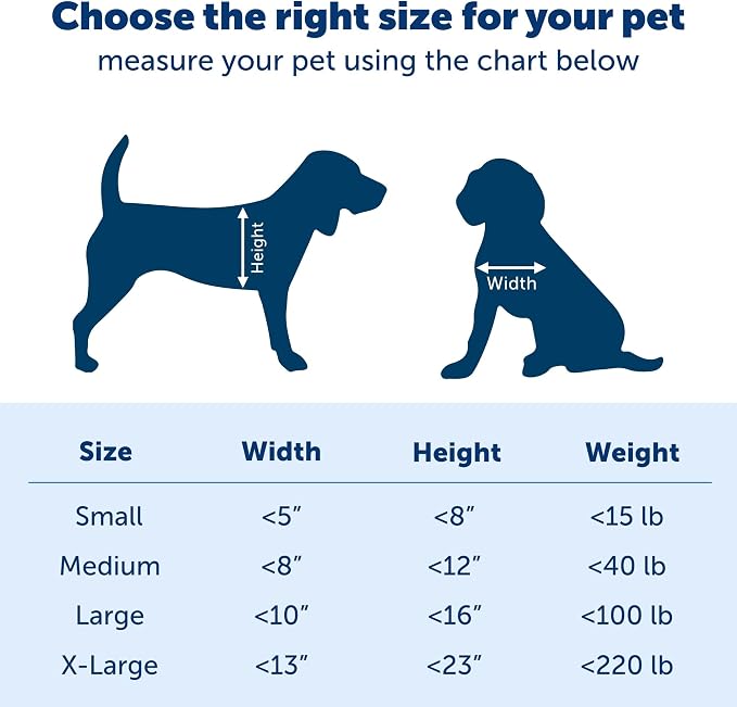 PetSafe Plastic Pet Door - Image 5
