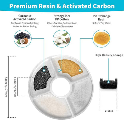 Cat Water Fountain Filter, Cat Fountain Filters Replacement Filters - Image 3