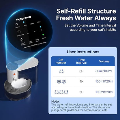 Potaroma Smart Wireless Pet Water Fountain, No Filter, 3.5L Large Capacity - Image 8