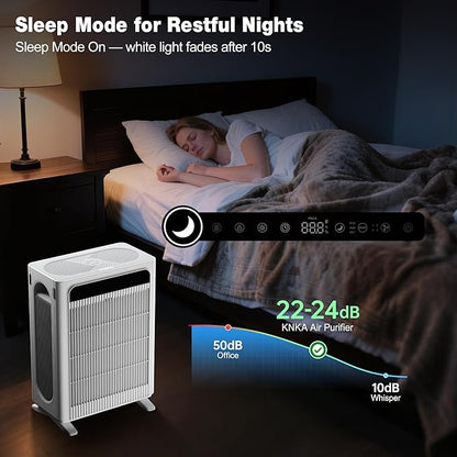 KNKA Air Purifier for Home Bedroom Large Room Up to 1, 695 Ft², HEPA Air Cleaner - Image 7