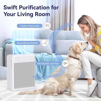 Air Purifiers for Home Pets Covers Up to 1500 Sq Ft, H13 Hepa Filter - Image 8