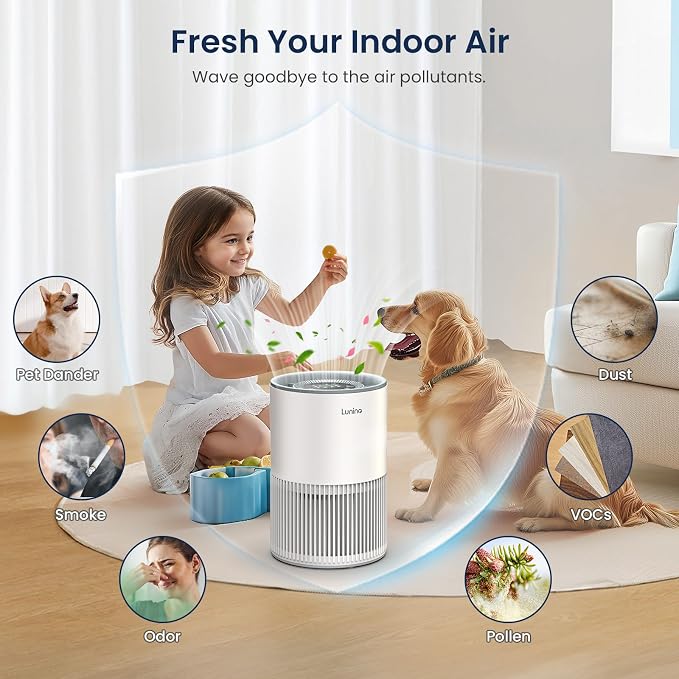 Air Purifiers for Home Large Room up to 1200ft², LUNINO H13 True HEPA Air - Image 4
