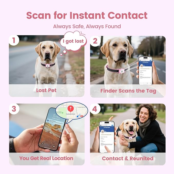 Smart Pet Tracker for Collar - Image 4