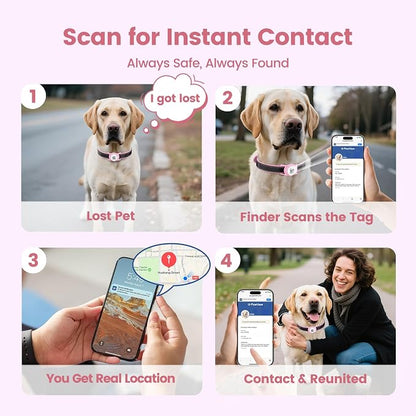 Smart Pet Tracker for Collar - Image 4