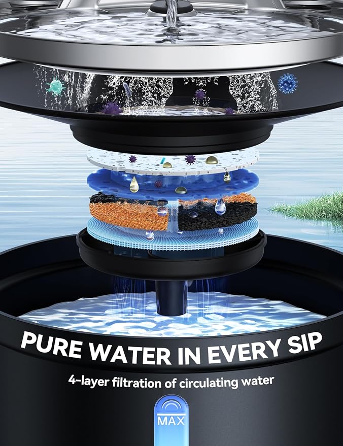 Wireless Cat Water Fountain FEELNEEDY 4000mAh Battery Operated Cat Fountain - Image 4
