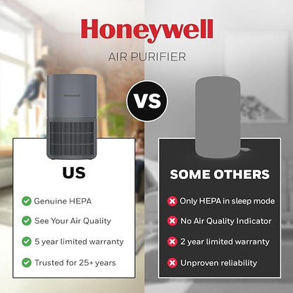 Honeywell Allergen Plus Compact HEPA Small Room Air Purifiers - Image 12