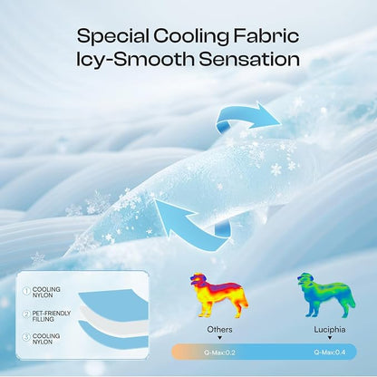 Luciphia Premium Cooling Dog Blanket - Image 2