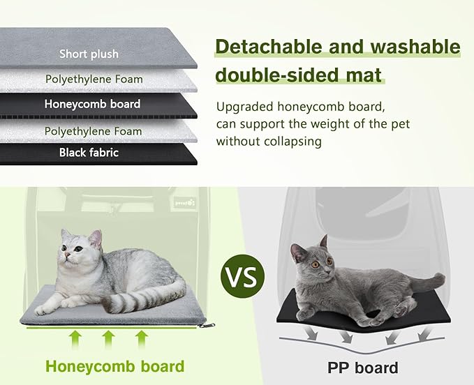 Pecute Cat Backpack with Widened Interior Space, Upgraded Dog Backpack Carrier - Image 7