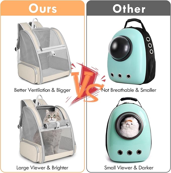 Cat Backpack Carrier, Large Pet Carrier Backpack - Image 4