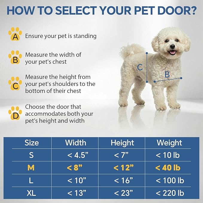 Dog Door for Wall Steel Frame, Telescoping Tunnel & Double Food-Grade Silicone - Image 5