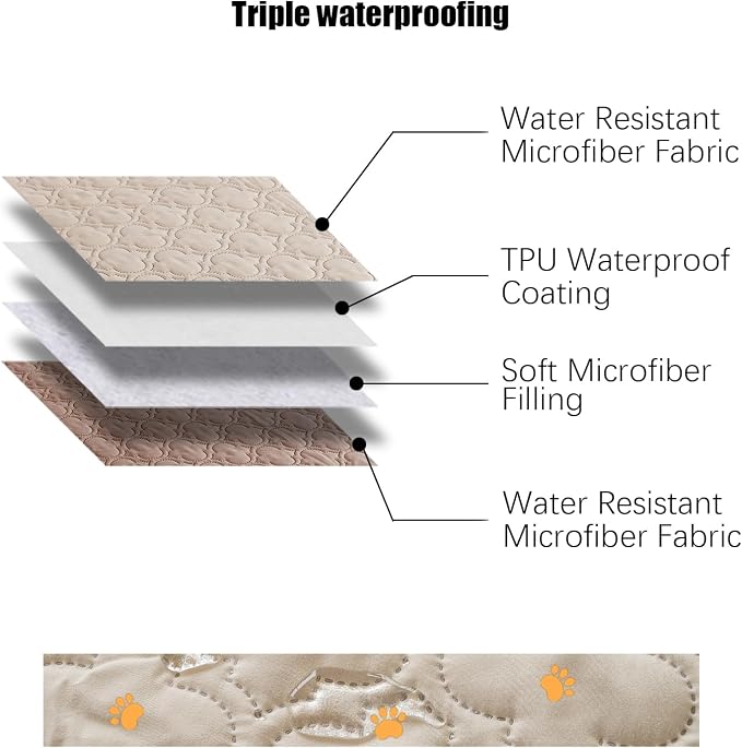 Waterproof Couch Cover for Dogs Washable, Reversible Dog Bed Blanket Pet Sofa - Image 7