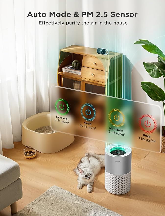 GoveeLife Air Purifiers for Home, Smart Air Purifier for Large Rooms - Image 3