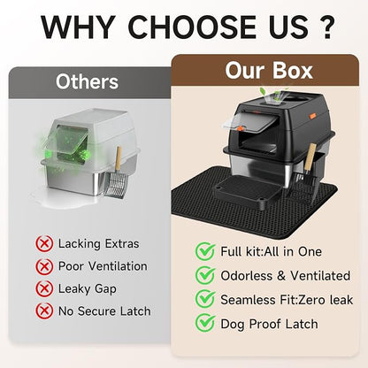 Extra Large Stainless Steel Litter Box - Image 7