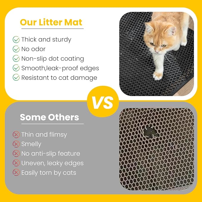 Cat Litter Mat, Upgrade Super Waterproof Back Layer Litter Box Mat, Non Slip - Image 4