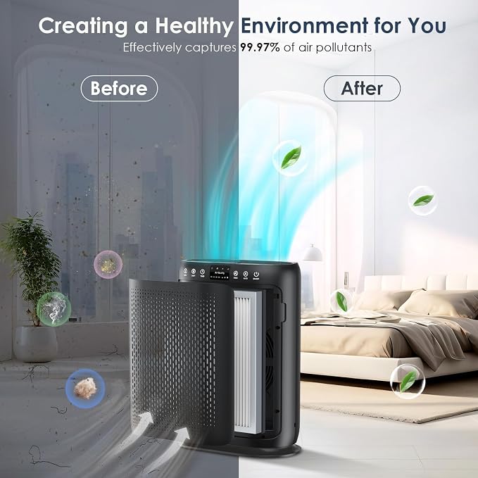 Air Purifiers for Home Large Room up to 2400sq.ft, LUNINO H13 HEPA Air Filter - Image 3