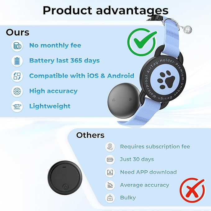 GPS Cat Tracker Collar, Smart Pet Activity Tracker, No Monthly Fee, Work - Image 4