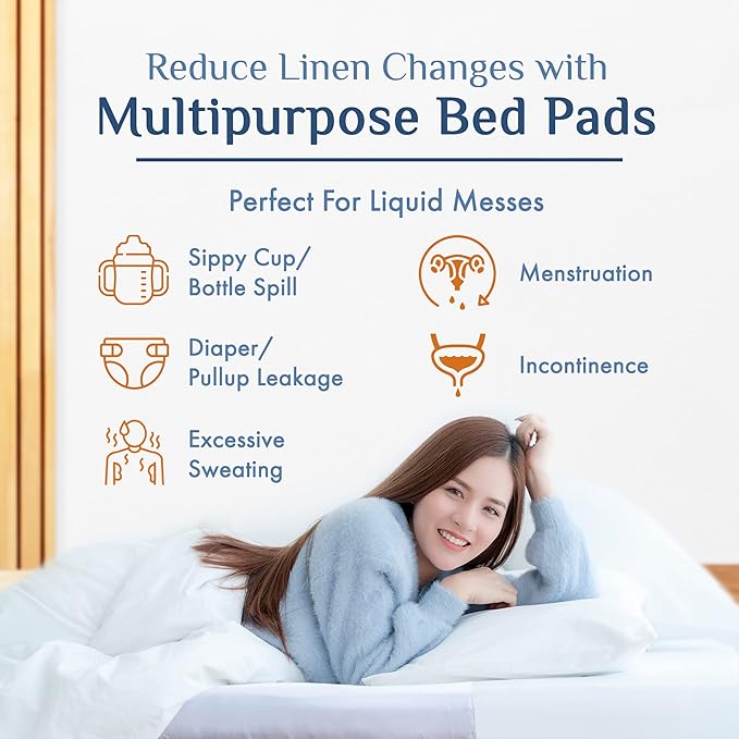Washable Incontinence Bed Pads 36" x 37" – Soft, Absorbent & Waterproof - Image 8