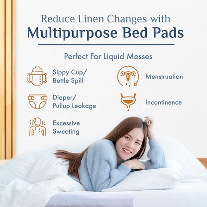 Washable Incontinence Bed Pads 36" x 37" – Soft, Absorbent & Waterproof - Image 8