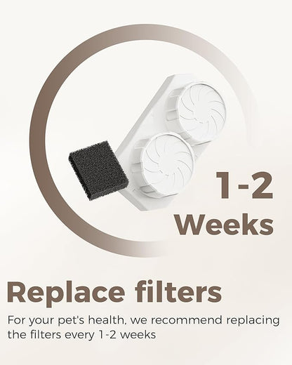 Official 6 Pack Wireless Cat Fountain Replacement Filters & Pre-Filter Sponges - Image 5
