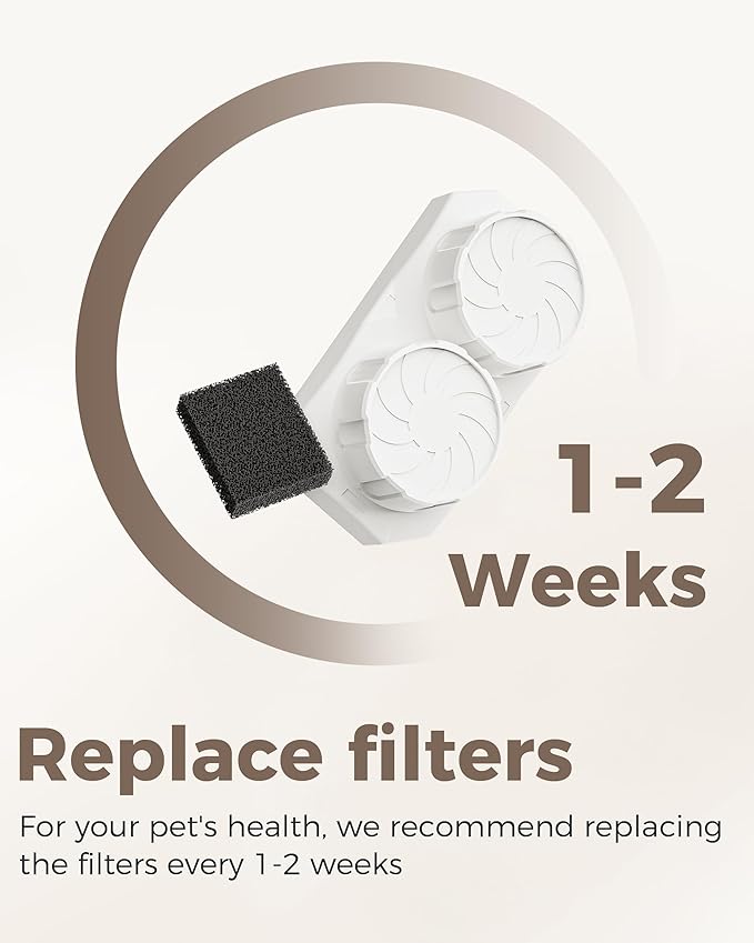 Official 9 Pack Replacement Filters & Pre-Filter Sponges - Image 5