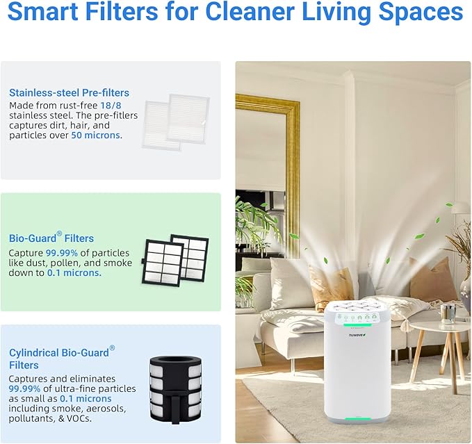 Nuwave Oxypure Zero E500 Air Purifier - Image 3