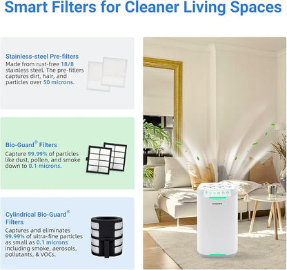 Nuwave Oxypure Zero Air Purifier - Image 3