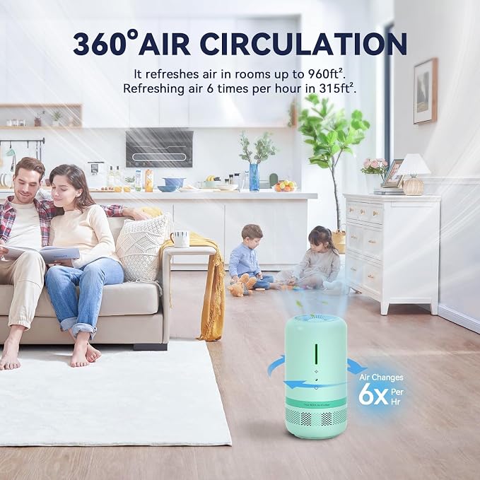 Air Purifiers for Home, H13 HEPA Small Air Purifier for Room up to 960ft² - Image 4