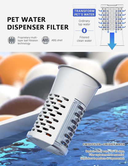 CZPET Automatic 4L Filter Dog and Cat Water Dispenser - Image 2