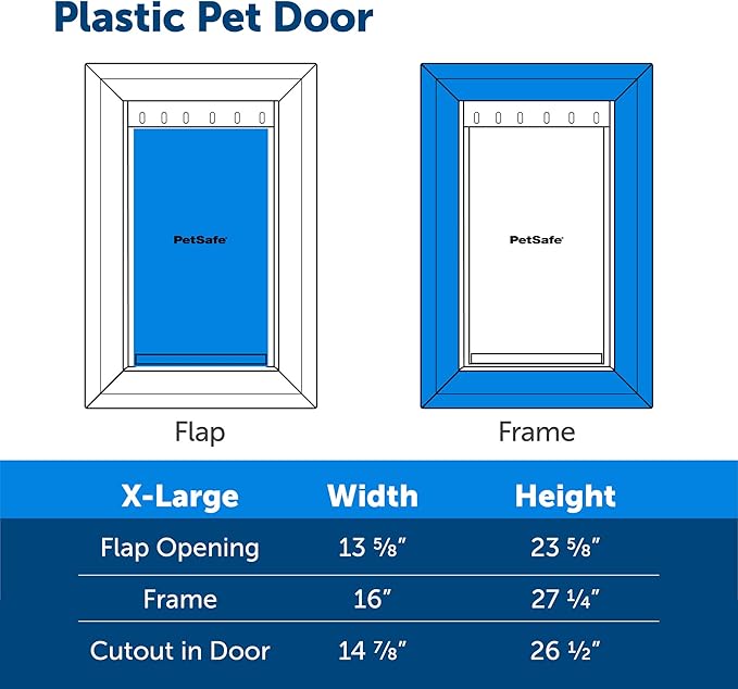 PetSafe Plastic Pet Door - Image 5