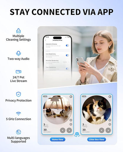 PETKIT Purobot Ultra Auto Waste Packing & Multi-Cat Toilet Behavior Ai Camera - Image 2