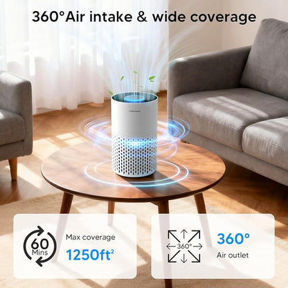 Air Purifiers for Home Bedroom Up to 1250 Ft² - Image 2