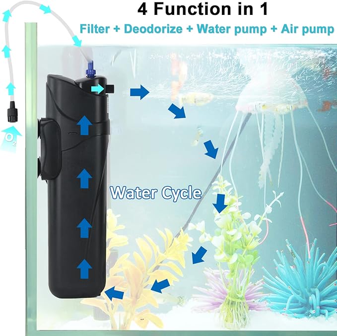 COOSPIDER Aquarium Filter Sun JUP-01 - Image 3