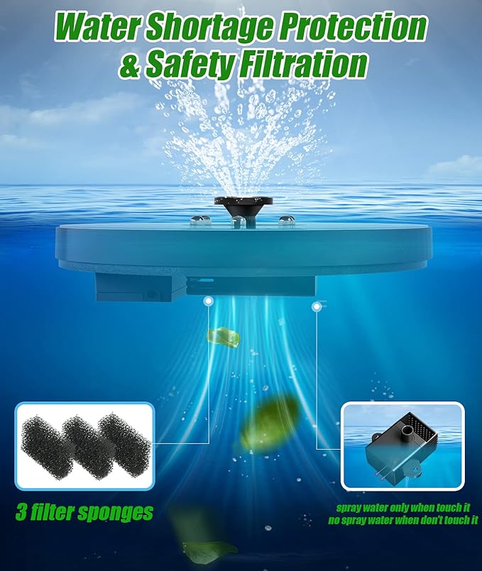 SZMP Solar Fountain Upgraded 100% Glass Panel, 3.5W Floating Solar Powered - Image 6