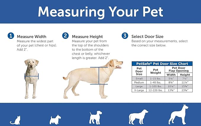 PetSafe Panel Pet Door Insert - Image 4