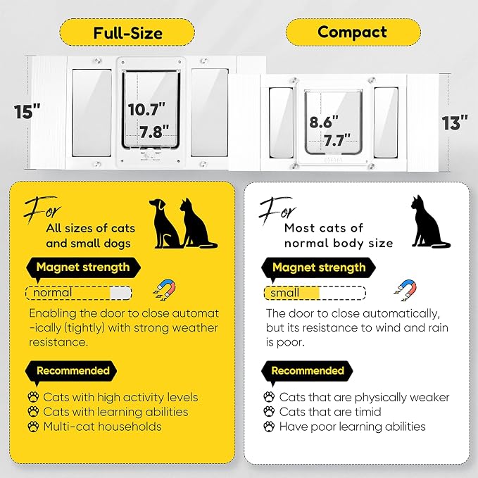 Full-Size Window Pet Door for Cats & Small Dogs, Width Adjustable Fits Sliding - Image 2