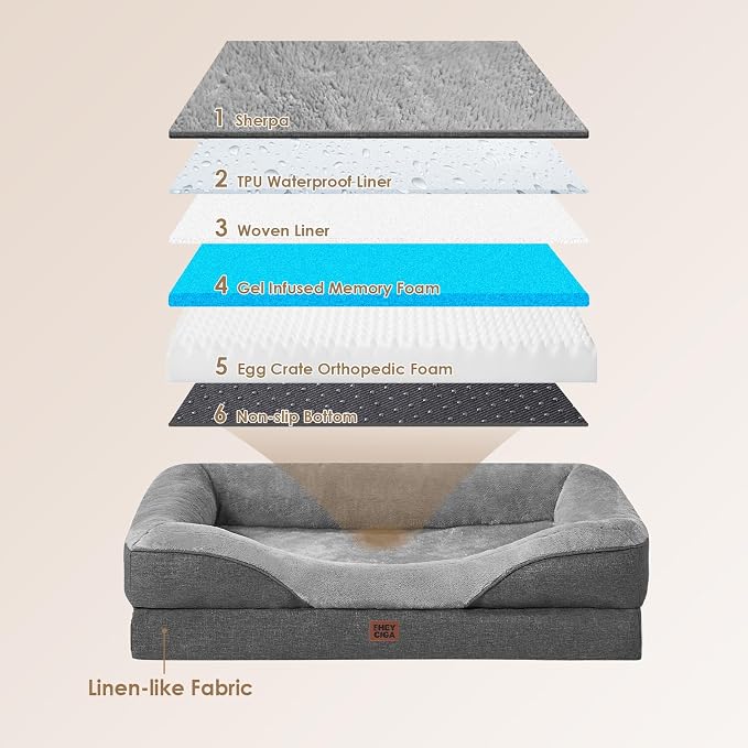 EHEYCIGA Orthopedic Dog Bed for Medium Dog, Waterproof Liner & Washable - Image 2