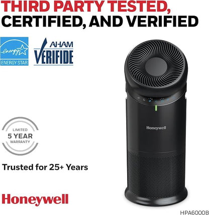 Honeywell Allergen Plus™ 3-in-1 HEPA Air Purifier, Fan & Air Circulator - Image 11