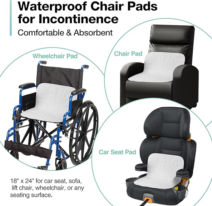 Washable Waterproof Underpads, Car Seat, Wheelchair, Small Size - Image 2