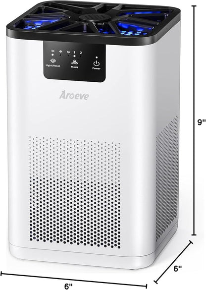 AROEVE Air Purifiers for Bedroom Air Purifier - Image 8