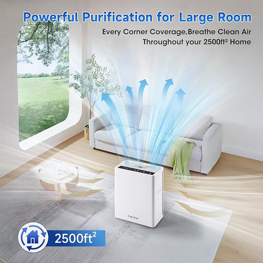 Air Purifiers for Home Large Room, PM 2.5 Display Air Quality Monitor Cover Up - Image 2