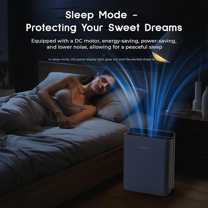 Afloia Air Purifiers for Bedroom - Image 6