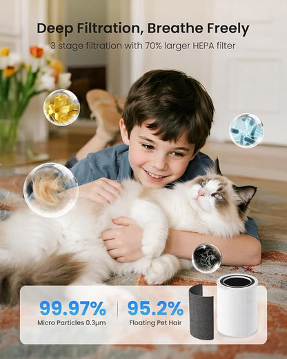 Large Air Purifiers for Home Large Room up to 4200ft², Yaber HEPA Air Purifier - Image 3