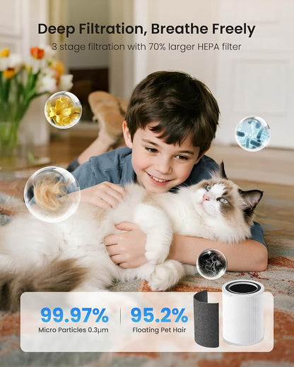 Large Air Purifiers for Home Large Room up to 4200ft², Yaber HEPA Air Purifier - Image 3