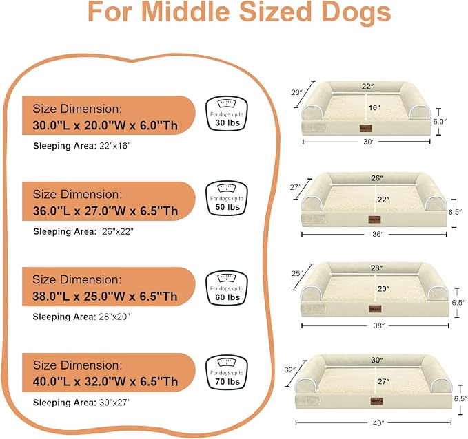 Medium Large Dog Bed Orthopedic Washable: Beds Bolster Medium Large Sized Dog - Image 6