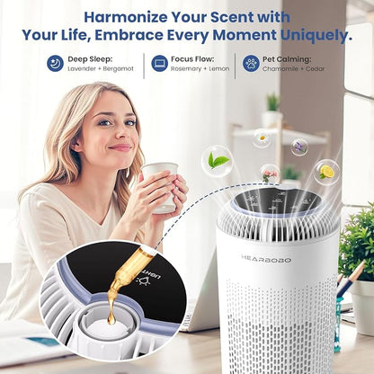 H13 True HEPA Air Purifiers for Home Large Room up to 1350 ft² - Image 4